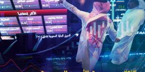 مؤشر سوق الأسهم السعودية يغلق منخفضا 0.6% اليوم الأحد - شبكة أطلس سبورت