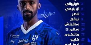 سالم الدوسري يقود تشكيل الهلال السعودي الرسمي ضد باختاكور في ذهاب ثمن نهائي دوري أبطال آسيا للنخبة - شبكة أطلس سبورت