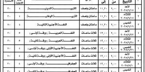 بعد إعلان الجدول رسميا.. تعرف على عدد مرات التقدم لـ امتحانات الثانوية العامة 2025 - شبكة أطلس سبورت