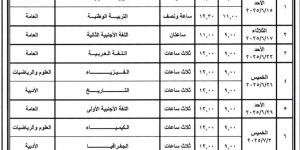 عاجل | وزير التعليم يعتمد جدول امتحانات شهادة إتمام الثانوية العامة للدور الأول 2025 - شبكة أطلس سبورت