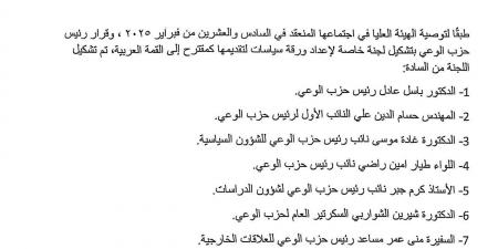 تحيا مصر يحصل على نسخة من الورقة البحثية التي سيوجهها حزب الوعي إلى القمة العربية بالقاهرة.. صور - شبكة أطلس سبورت