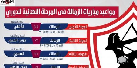 إنفوجراف.. مواعيد مباريات الزمالك فى المرحلة النهائية للدوري - شبكة أطلس سبورت