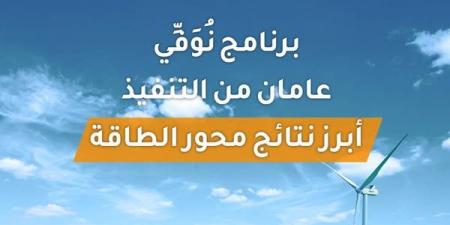 التخطيط: تمويلات ميسرة من شركاء التنمية للقطاع الخاص بـ4 مليارات دولار لتنفيذ مشروعات طاقة متجددة - شبكة أطلس سبورت