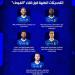 الهلال يعلن تطورات إصابات خماسي الفريق قبل مواجهة الفيحاء - شبكة أطلس سبورت