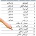 61 حالة «كلين شيت» في 124 مباراة بدوري المحترفين - شبكة أطلس سبورت