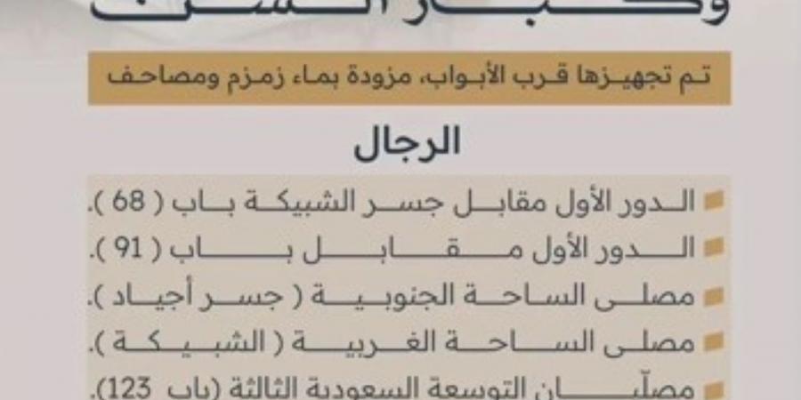 "شؤون الحرمين" توفر مصليات بأحدث الوسائل لذوي الإعاقة وكبار السن - شبكة أطلس سبورت