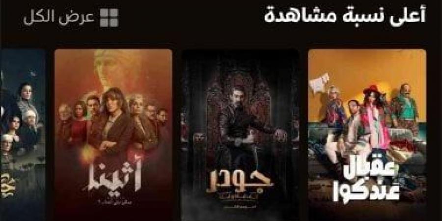 مسلسل أثينا يدخل قائمة الأعلى نسبة مشاهدة على منصة Watch it الرقمية - شبكة أطلس سبورت