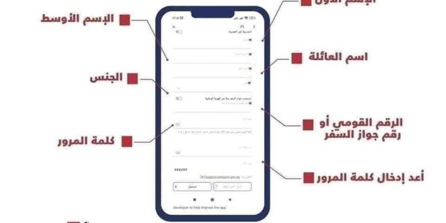 «بالموبايل والتليفون الأرضي».. كيف تحجز تذاكر قطارات السكة الحديد «وأنت في بيتك»؟ - شبكة أطلس سبورت